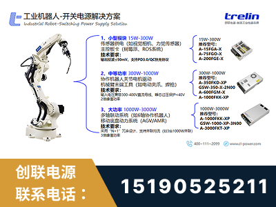 邓州-工业机器人-开关电源解决方案