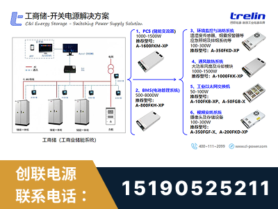 邓州-工商储-开关电源解决方案