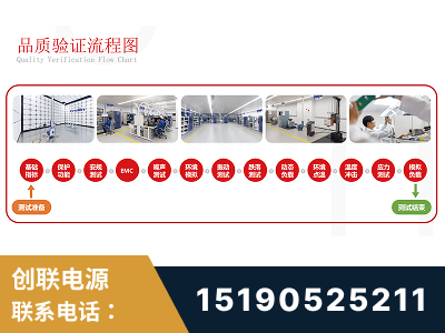 邓州-全流程品质验证体系完善